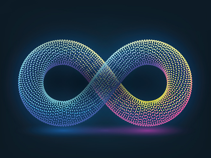 avodaq ai plattform